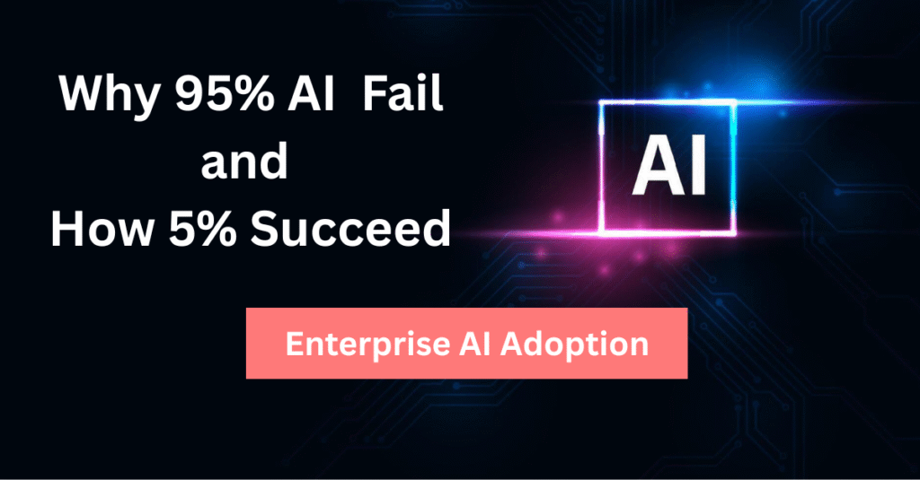 Enterprise AI Adoption