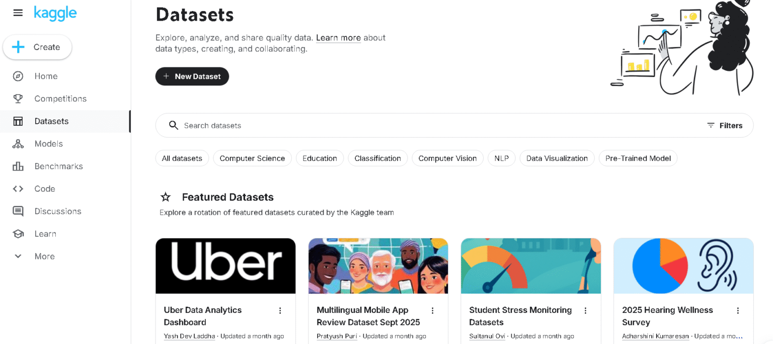 Reddit Data Analysis: 5 Proven AI Agent Scraping Methods - ToolJunction