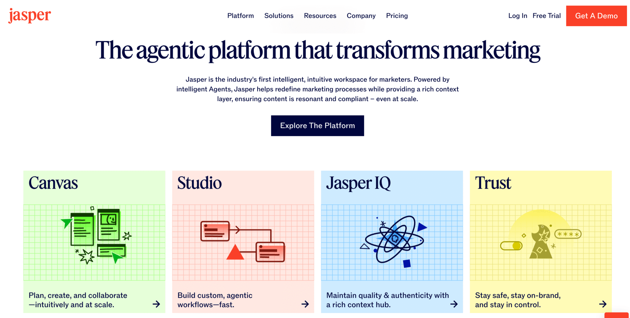 10 Best AI Tools for Content Creators in 2025 - ToolJunction
