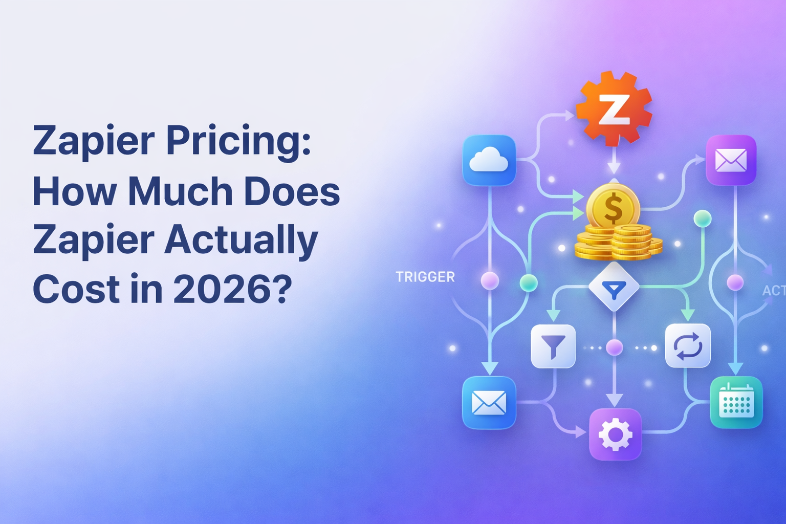 Zapier pricing: How much does Zapier actually cost in 2026?