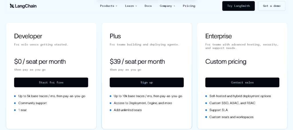 Langfuse vs LangSmith pricing comparison