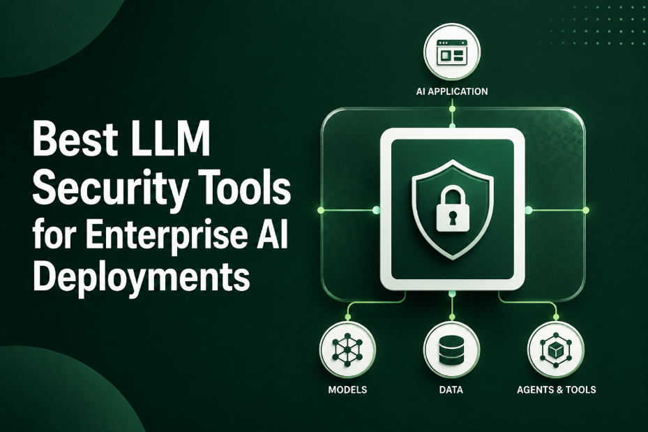 Best LLM Security Tools for Enterprise AI Deployments