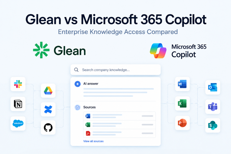 Glean vs Microsoft 365 Copilot for enterprise knowledge access