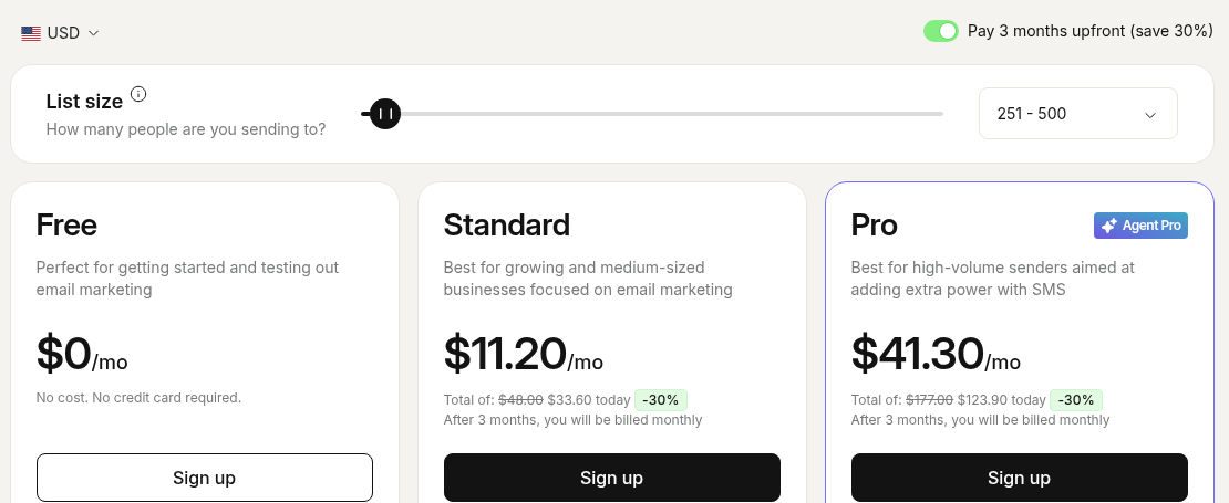 Omnisend pricing plans Free, Standard and Pro at a 251 to 500 contact list size