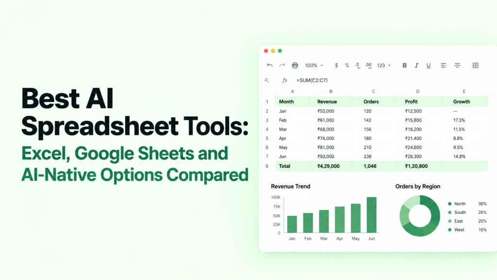 Spreadsheet dashboard with AI-generated formulas, ai data analysis tool and visualisations