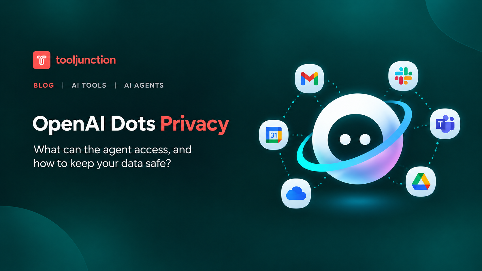 OpenAI Dots Privacy and Permissions: What Can the Agent Access?
